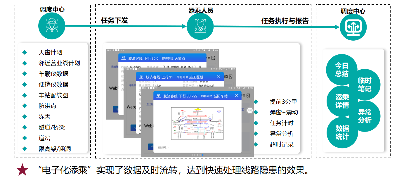 0e83cb990479b46675f5cd113910f60.png